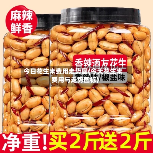 今日花生米费用走势图(今天花生米费用与走势图标)-第3张图片