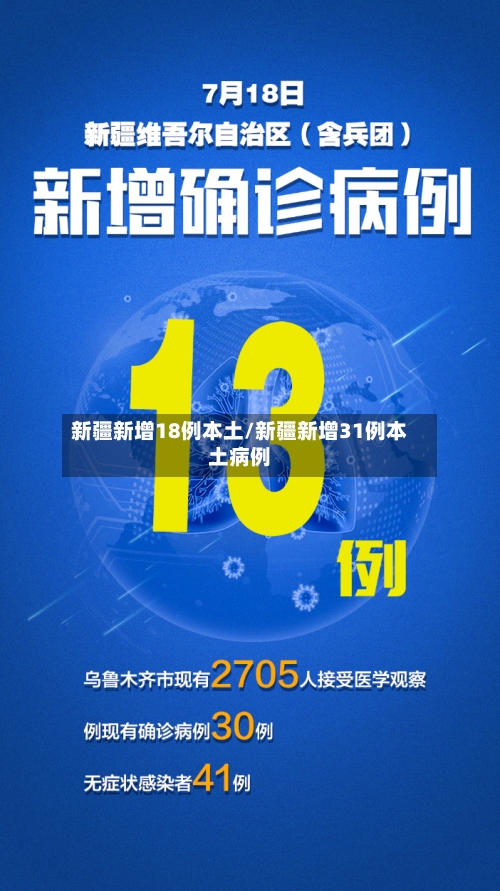 新疆新增18例本土/新疆新增31例本土病例-第2张图片