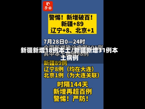 新疆新增18例本土/新疆新增31例本土病例-第3张图片