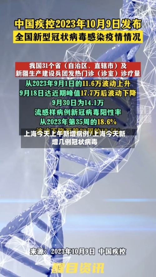 上海今天上午新增病例/上海今天新增几例冠状病毒-第3张图片