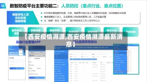 【西安疫情溯源,西安疫情溯源最新消息】-第2张图片