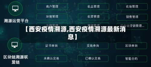【西安疫情溯源,西安疫情溯源最新消息】-第3张图片