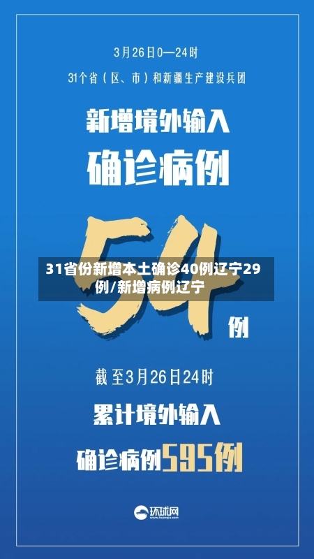 31省份新增本土确诊40例辽宁29例/新增病例辽宁