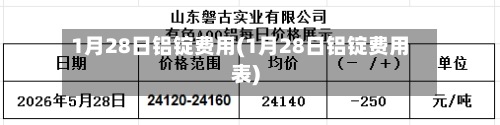 1月28日铝锭费用(1月28日铝锭费用表)-第2张图片