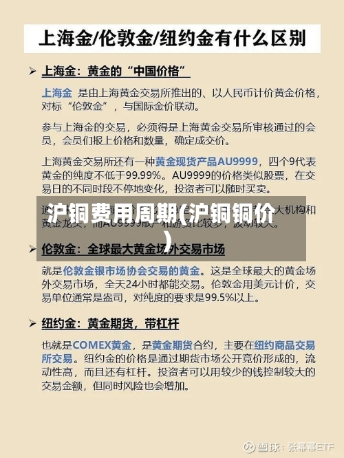 沪铜费用周期(沪铜铜价)-第3张图片