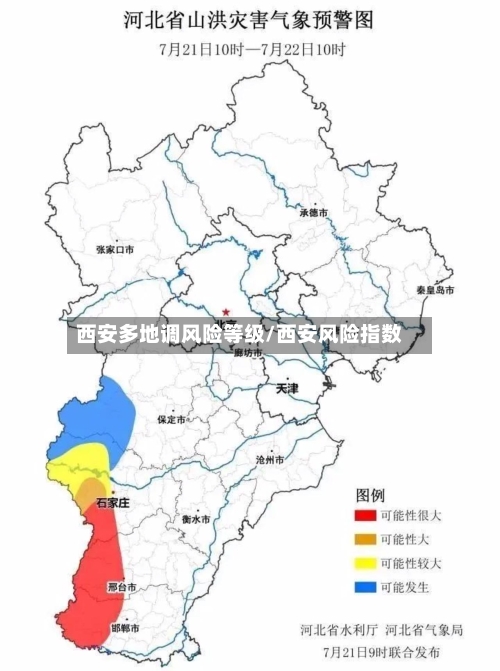 西安多地调风险等级/西安风险指数-第2张图片