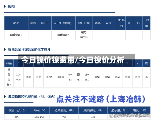 今日镍价镍费用/今日镍价分析-第3张图片