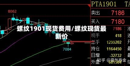 螺纹1901现货费用/螺纹现货最新价