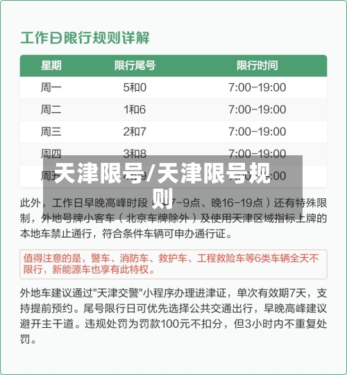 天津限号/天津限号规则-第3张图片