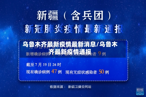 乌鲁木齐最新疫情最新消息/乌鲁木齐最新疫情通报-第2张图片