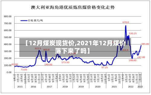 【12月煤炭现货价,2021年12月煤价落下来了吗】-第1张图片