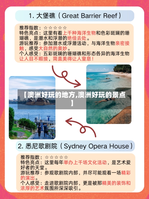 【澳洲好玩的地方,澳洲好玩的景点】