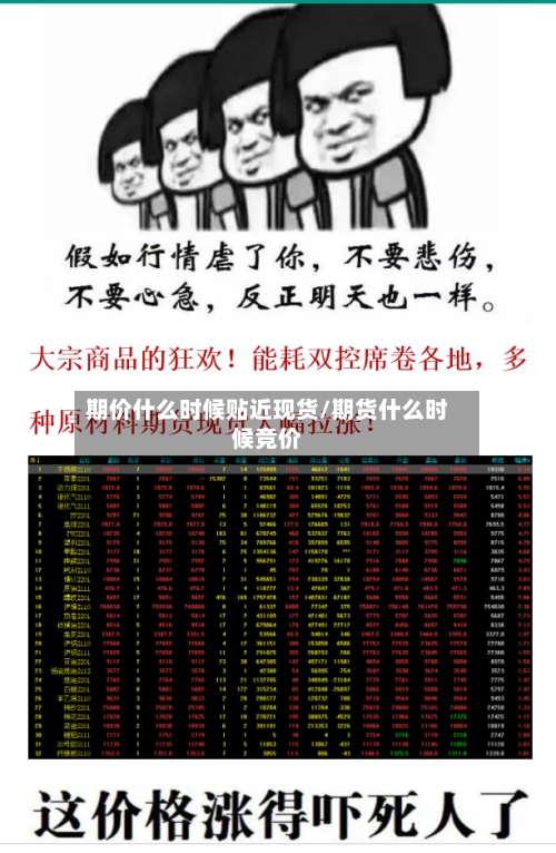 期价什么时候贴近现货/期货什么时候竞价-第2张图片