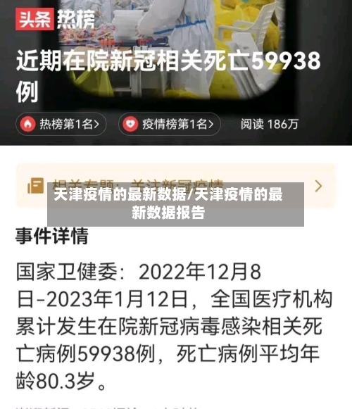 天津疫情的最新数据/天津疫情的最新数据报告-第2张图片