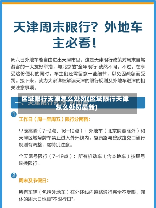 区域限行天津怎么处罚(区域限行天津怎么处罚最新)