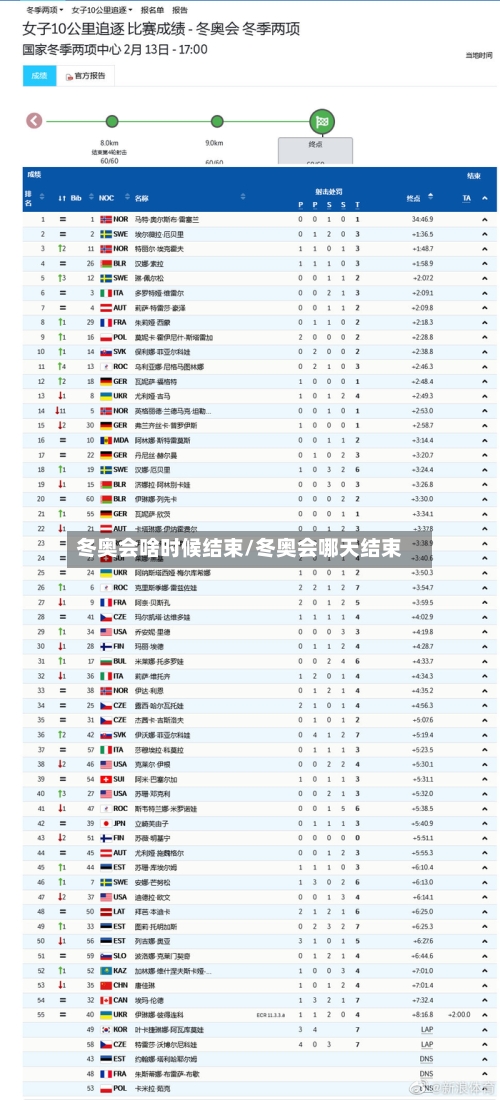 冬奥会啥时候结束/冬奥会哪天结束