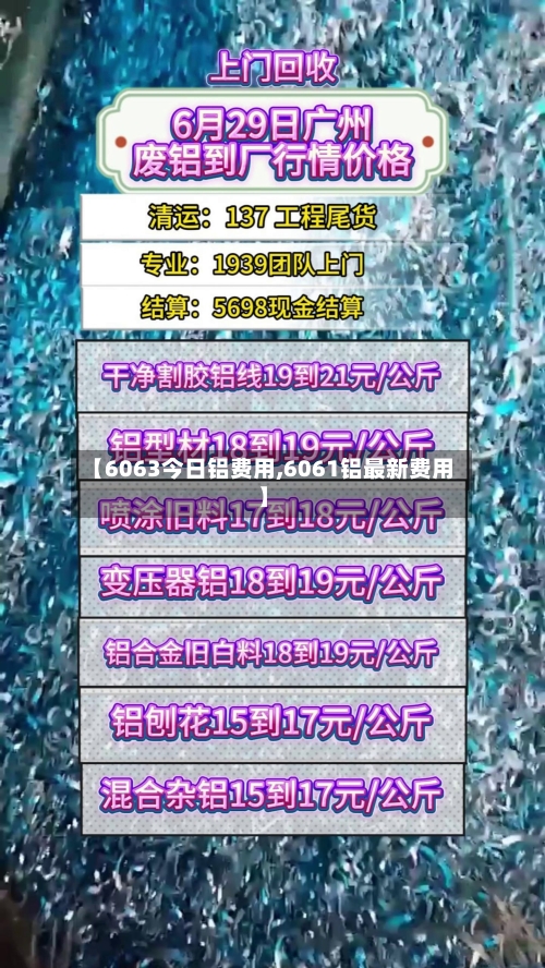 【6063今日铝费用,6061铝最新费用】