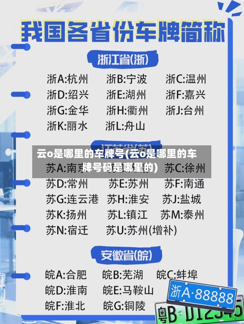 云o是哪里的车牌号(云o是哪里的车牌号码是哪里的)-第2张图片