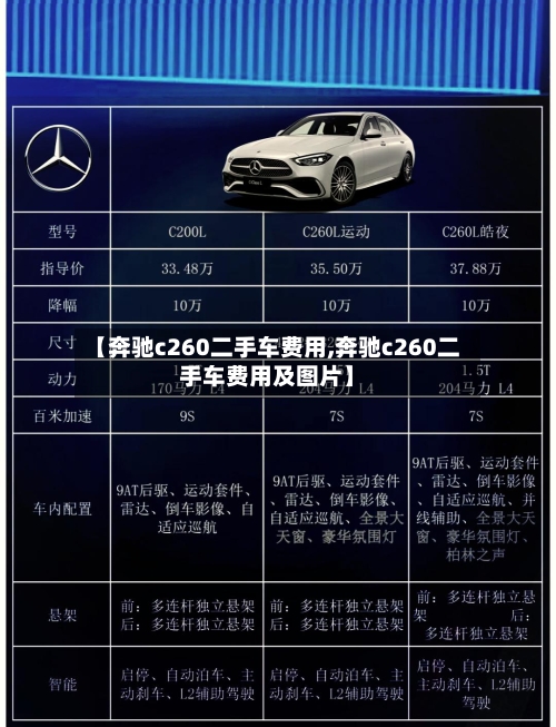 【奔驰c260二手车费用,奔驰c260二手车费用及图片】-第3张图片