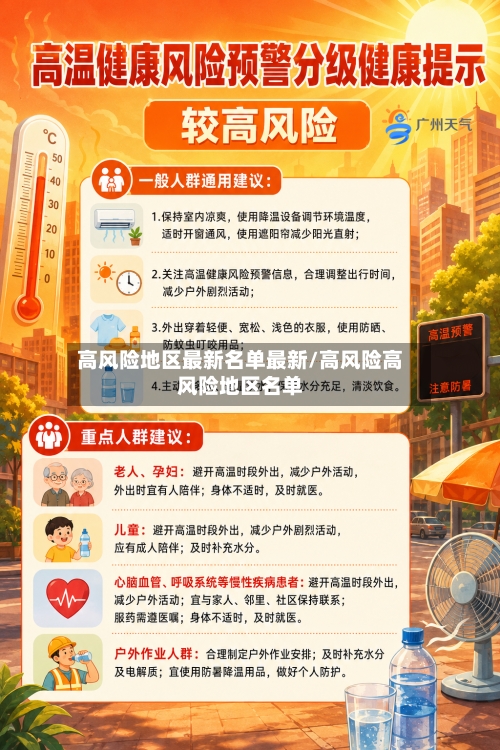 高风险地区最新名单最新/高风险高风险地区名单-第2张图片