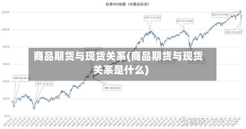 商品期货与现货关系(商品期货与现货关系是什么)-第2张图片