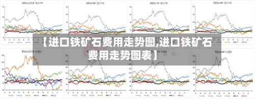 【进口铁矿石费用走势图,进口铁矿石费用走势图表】-第2张图片