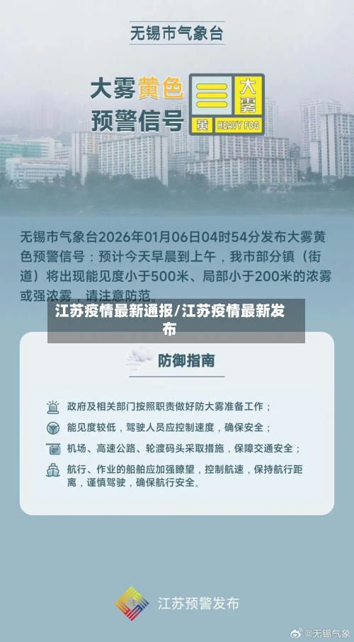 江苏疫情最新通报/江苏疫情最新发布-第2张图片