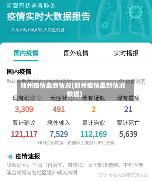 郑州疫情最新情况(郑州疫情最新情况数据)