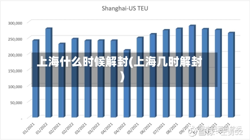 上海什么时候解封(上海几时解封)