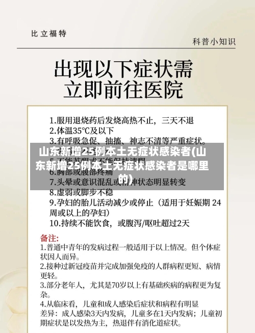 山东新增25例本土无症状感染者(山东新增25例本土无症状感染者是哪里的)