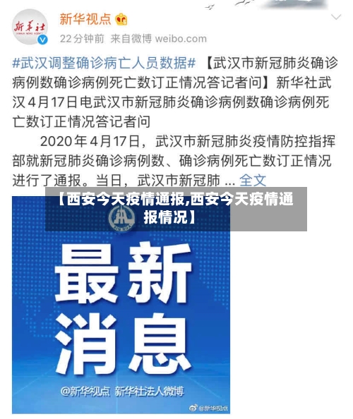 【西安今天疫情通报,西安今天疫情通报情况】-第2张图片