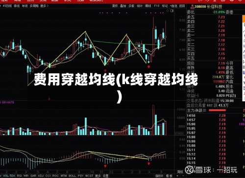 费用穿越均线(k线穿越均线)