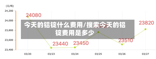 今天的铝锭什么费用/搜索今天的铝锭费用是多少