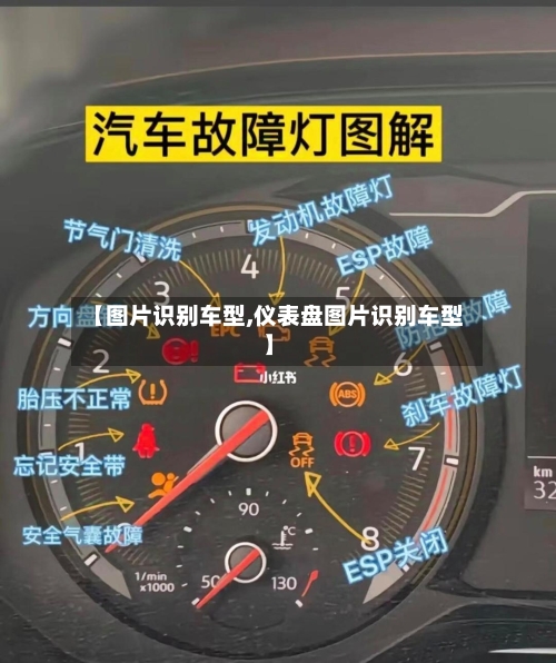 【图片识别车型,仪表盘图片识别车型】-第2张图片