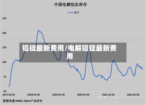 铝锭最新费用/电解铝锭最新费用-第2张图片