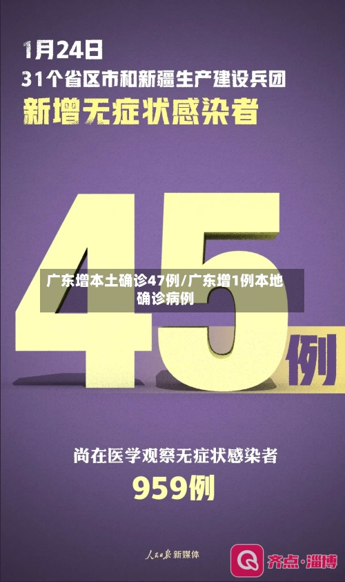广东增本土确诊47例/广东增1例本地确诊病例