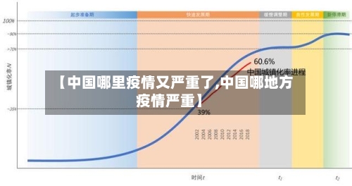 【中国哪里疫情又严重了,中国哪地方疫情严重】-第3张图片