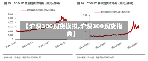 【沪深300现货模拟,沪深300现货指数】-第2张图片
