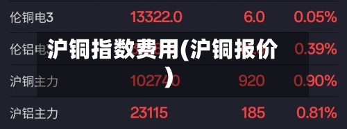 沪铜指数费用(沪铜报价)