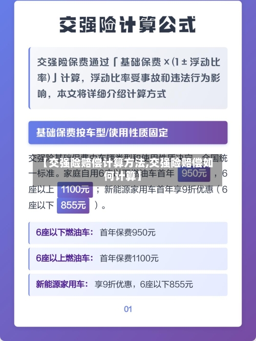 【交强险赔偿计算方法,交强险赔偿如何计算】-第3张图片
