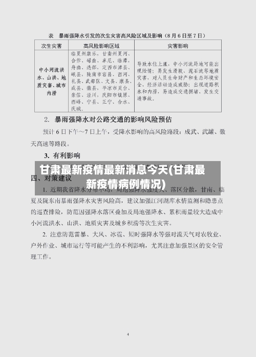 甘肃最新疫情最新消息今天(甘肃最新疫情病例情况)-第2张图片