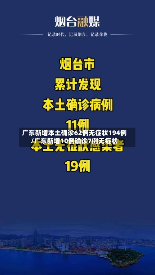 广东新增本土确诊62例无症状194例/广东新增10例确诊7例无症状