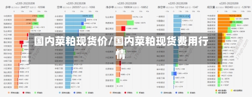 国内菜粕现货价/国内菜粕现货费用行情-第3张图片