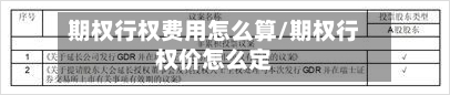 期权行权费用怎么算/期权行权价怎么定