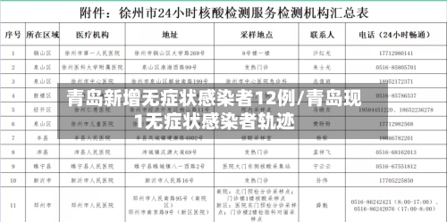 青岛新增无症状感染者12例/青岛现1无症状感染者轨迹-第2张图片