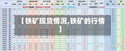 【铁矿现货情况,铁矿的行情】-第3张图片