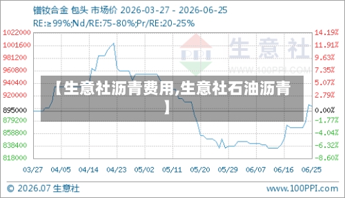 【生意社沥青费用,生意社石油沥青】