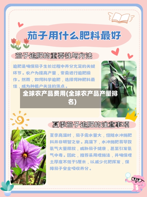 全球农产品费用(全球农产品产量排名)-第2张图片