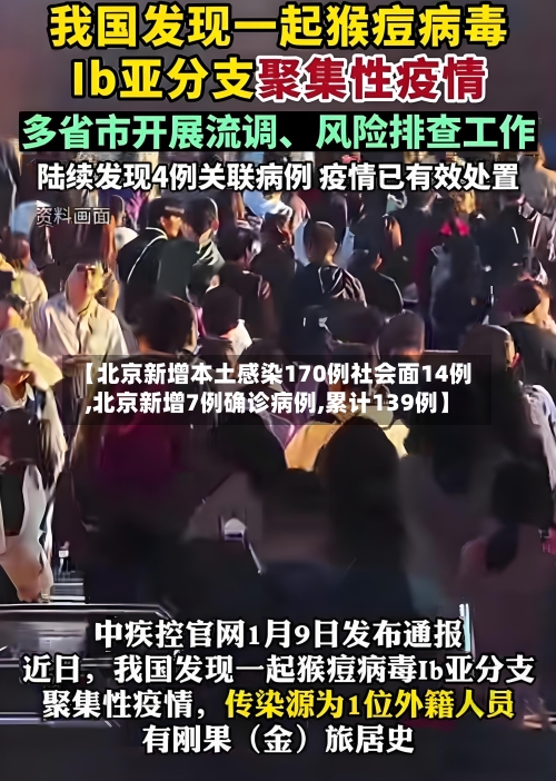 【北京新增本土感染170例社会面14例,北京新增7例确诊病例,累计139例】-第3张图片
