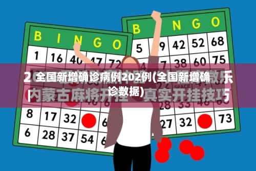 全国新增确诊病例202例(全国新增确诊数据)-第3张图片
